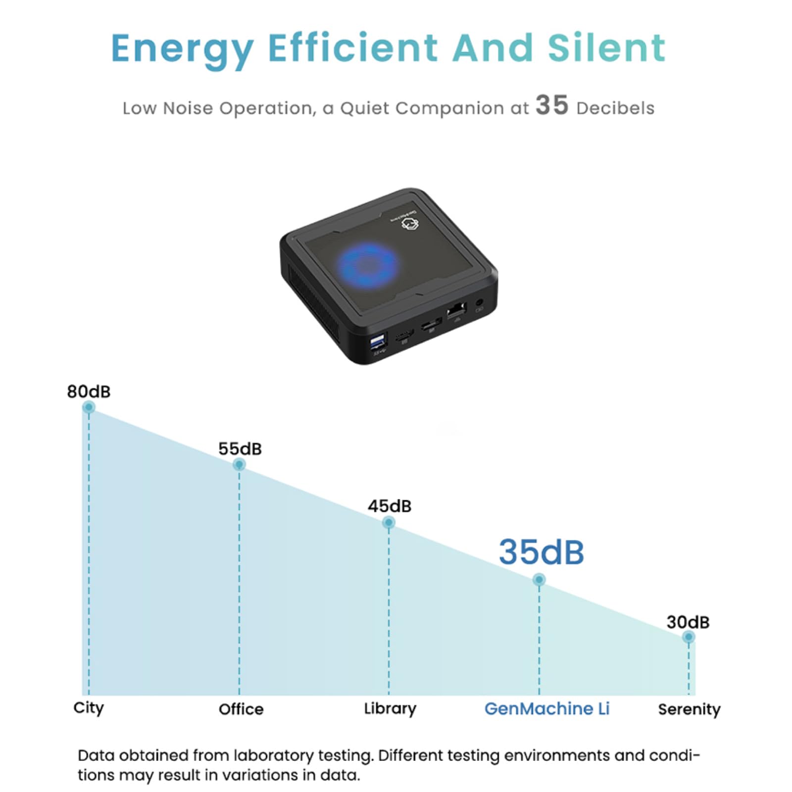 ミニPC GenMachine Ryzen 5 3550h 8GB+256GB GenMachine Mini PC AMD Ryzen 5 3550H, 8GB RAM 256 GB SSD Micro